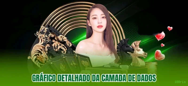 Bônus boas-vindas 188rio R$100